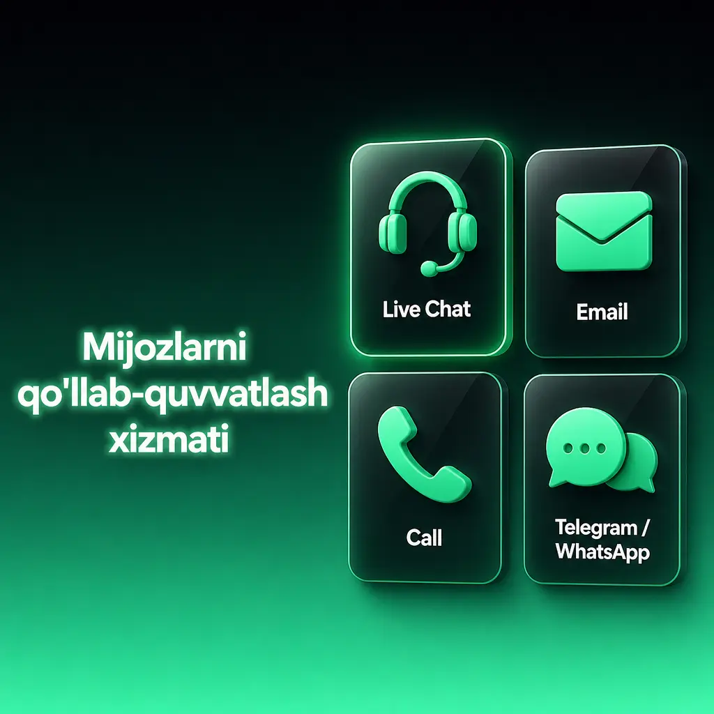 Ultrapari mijozlarni qo'llab-quvvatlash xizmati: jonli suhbat, email, Telegram va FAQ orqali yordam olish